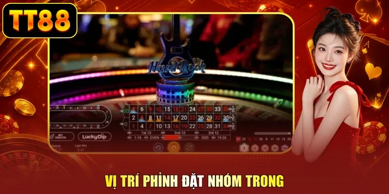 Vị trí phỉnh đặt nhóm trong
